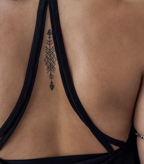 tattoo-placement-ideas-22
